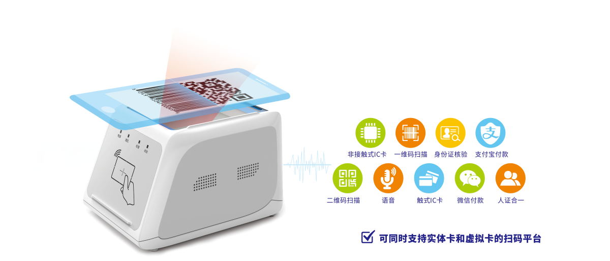 多功能掃碼平臺(tái)