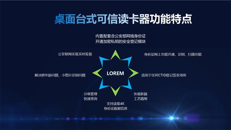 華視電子桌面臺式可信讀卡器自助終端（云訪客）