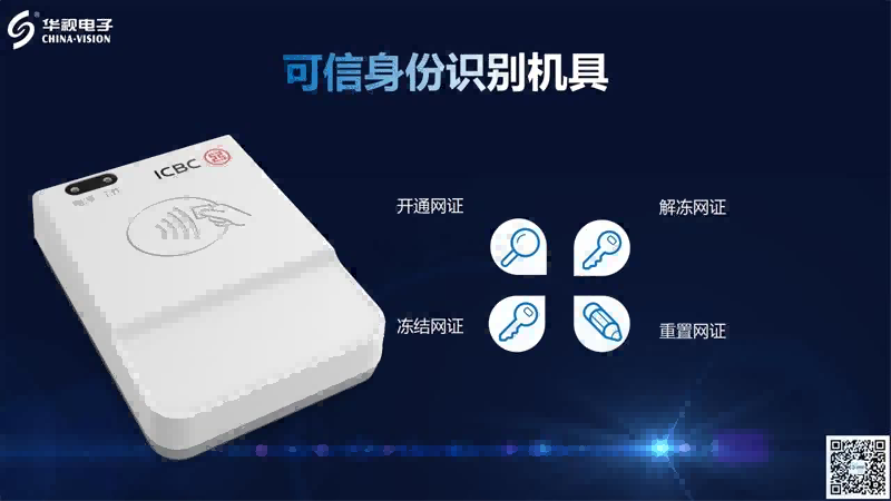 關于網絡身份證CTID知多少? 關于網絡身份證CTID知多少?